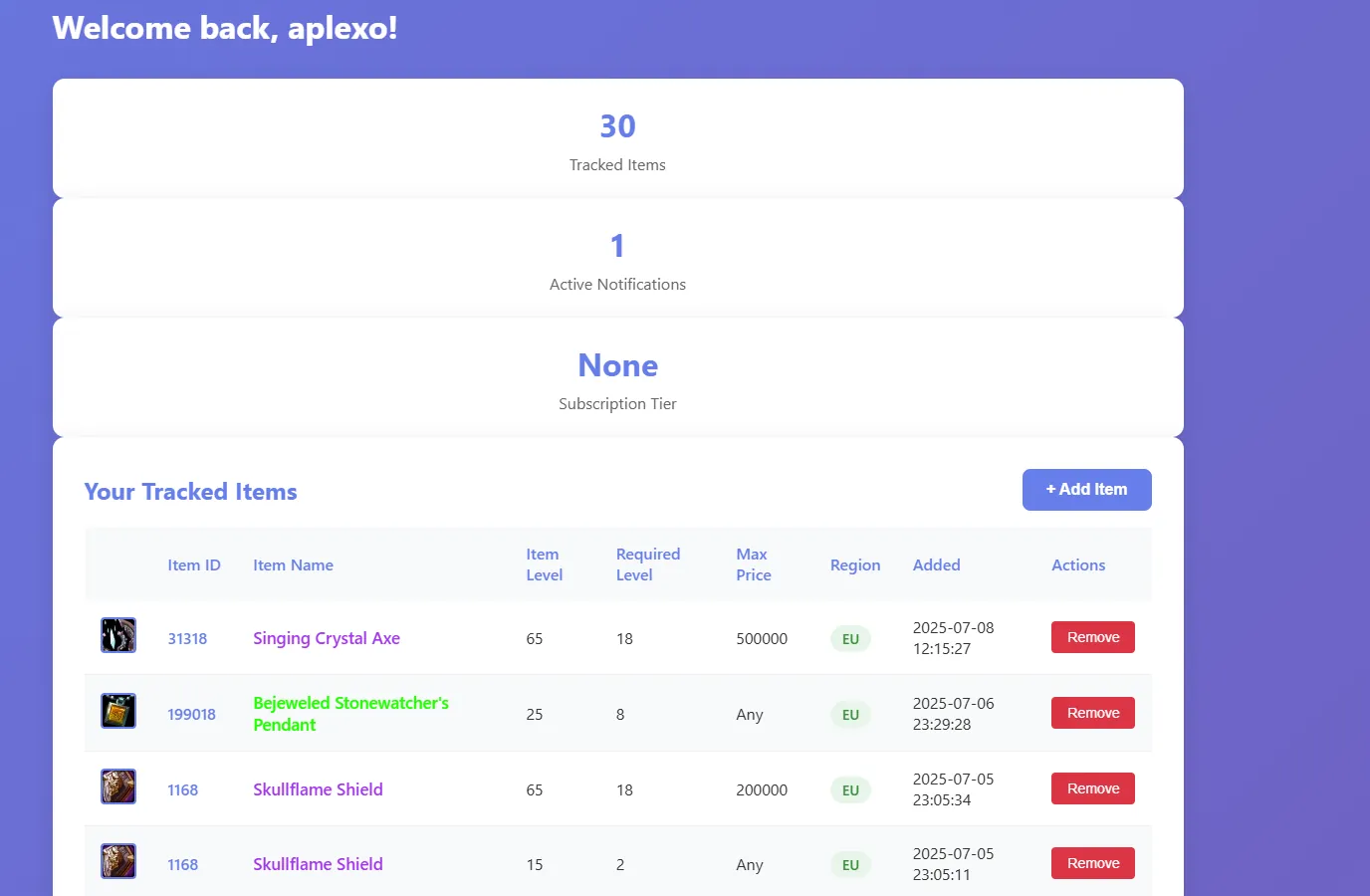 The first web dashboard