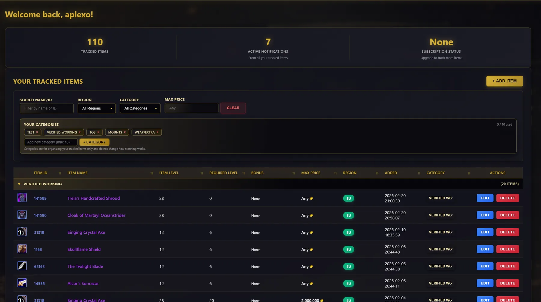 The dashboard with filters and categories